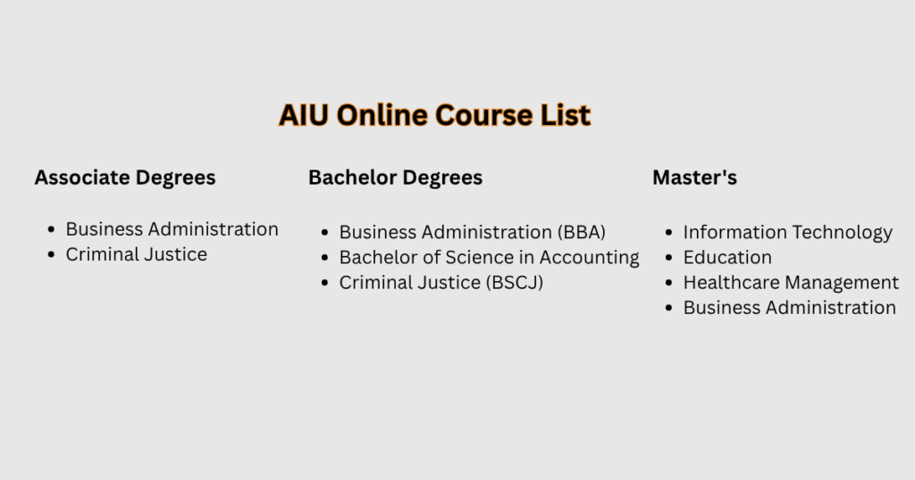 American Intercontinental University scholarships