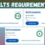 IELTS Requirements