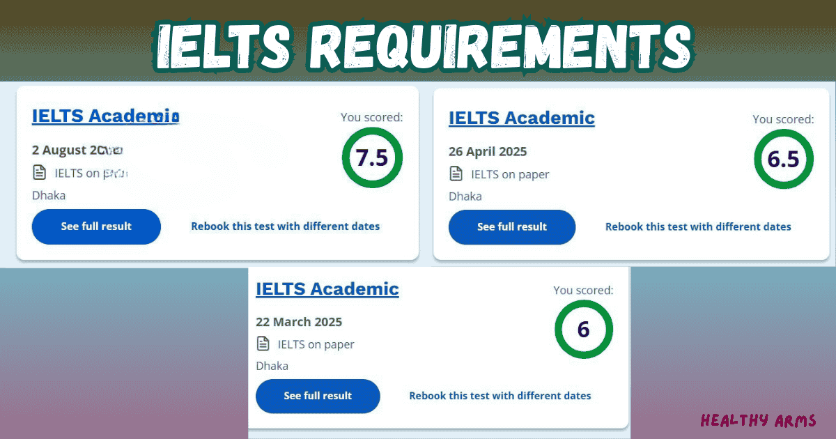 IELTS Requirements
